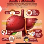 Syaiful Pastikan Dumai Aman Hepatitis Akut, Pola Hidup Sehat