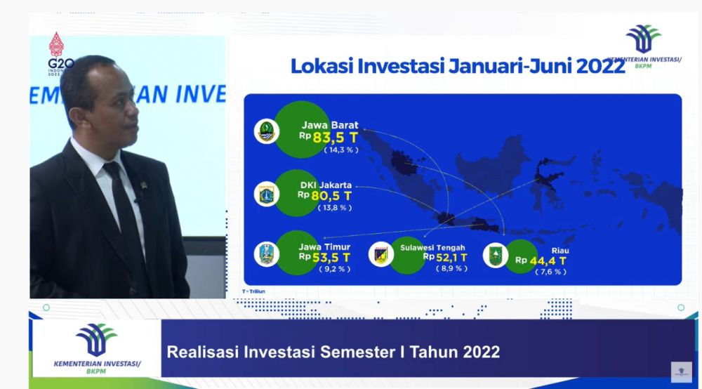 Investasi Riau Serap 19.309 Tenaga Kerja