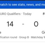 MENANG 16-0 Lawan Gibraltar, Prancis Cetak Rekor Dunia