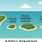 Empat Pulau di Provinsi Aceh Diperebutkan, Luhut Blak-blakan Sebut Ini Alasannya!