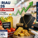Harga Pangan dan Biaya Kuliah Picu Inflasi di Riau hingga 4,5 Persen 