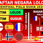 Daftar Negara Lolos Semi Final Piala Dunia 2026, Cek Jadwal Pertandingan!