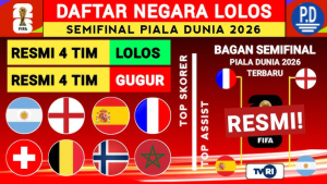 Daftar Negara Lolos Semi Final Piala Dunia 2026, Cek Jadwal Pertandingan!